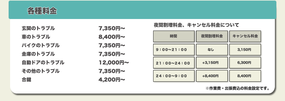 各種料金